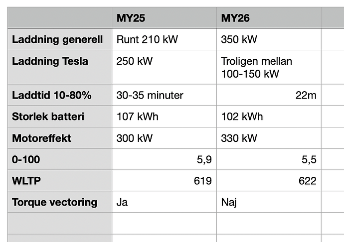 Skärmavbild 2025-11-11 kl. 10.42.43