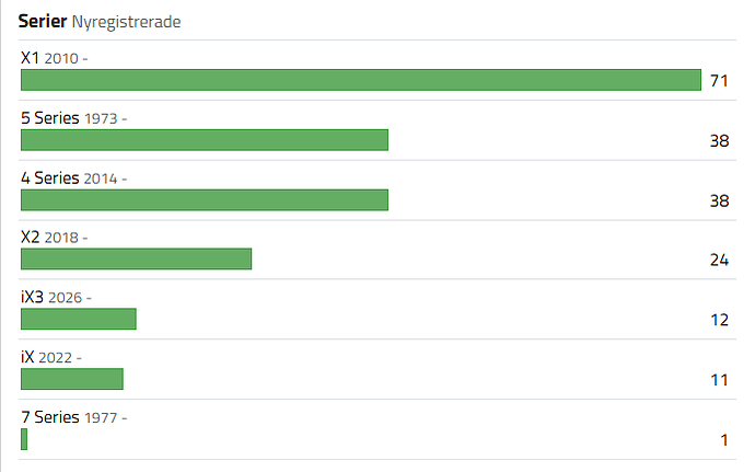 Skärmbild 2026-01-17 085256