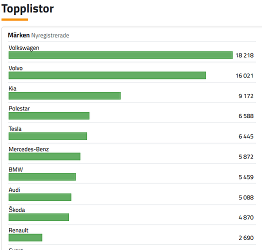 Skärmbild 2025-12-12 064034