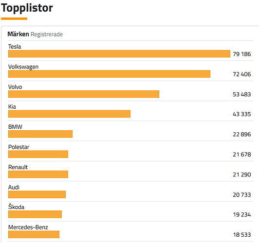 Skärmbild 2025-12-12 064809